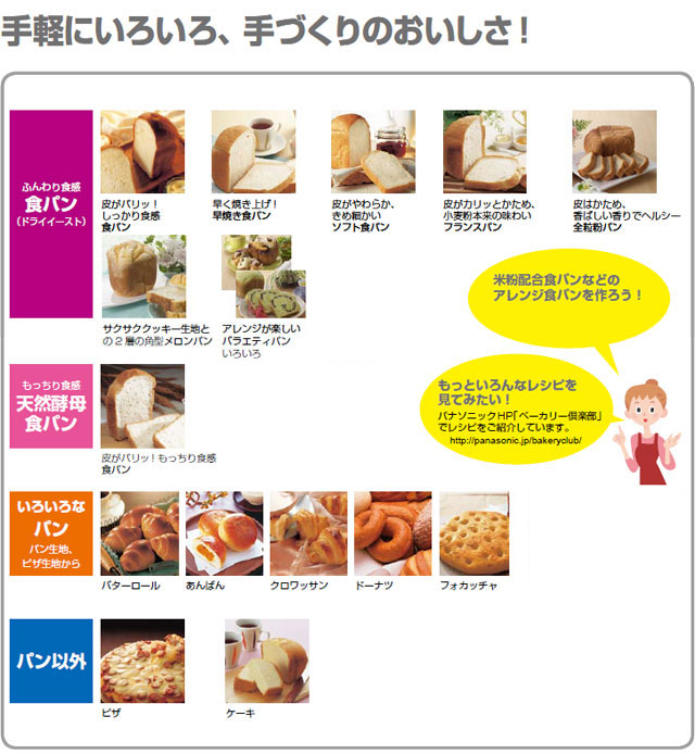 パナソニック ホームベーカリー用 食パンミックス 1斤×5袋 SD-MIX30A スイート ドライイースト付