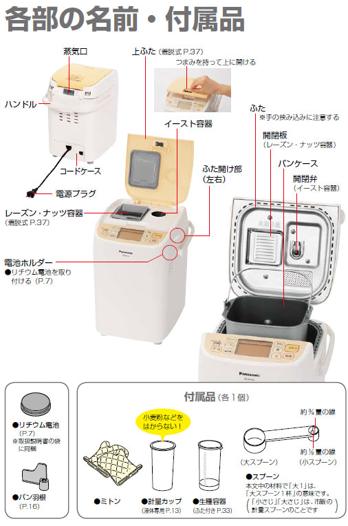 市場 パナソニック スイート ホームベーカリー用 食パンミックス