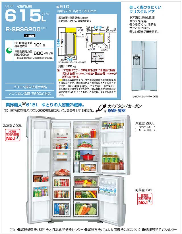 標準配送設置費無料商品 R Sbs60 Xs 3ドア冷凍冷蔵庫615l クリスタルシルバー ムラウチドットコム