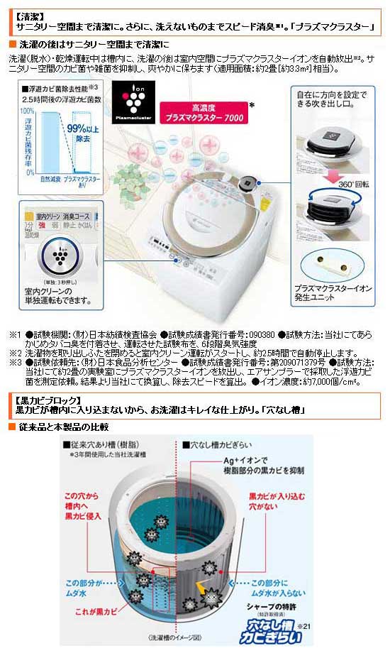 ESTG830R タテ型洗濯乾燥機 8.0kg（レッド系）【送料無料※お届けは玄関先までです、室内設置は有料】 【 ムラウチドットコム
