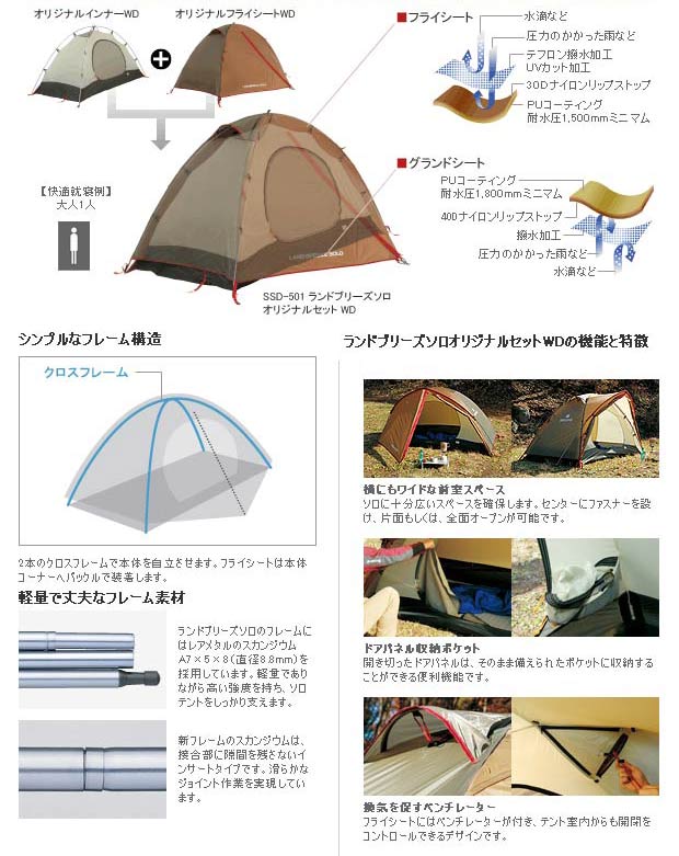 Ssd 501 2 ランドブリーズソロ専用 オリジナルフライシートwd ムラウチドットコム