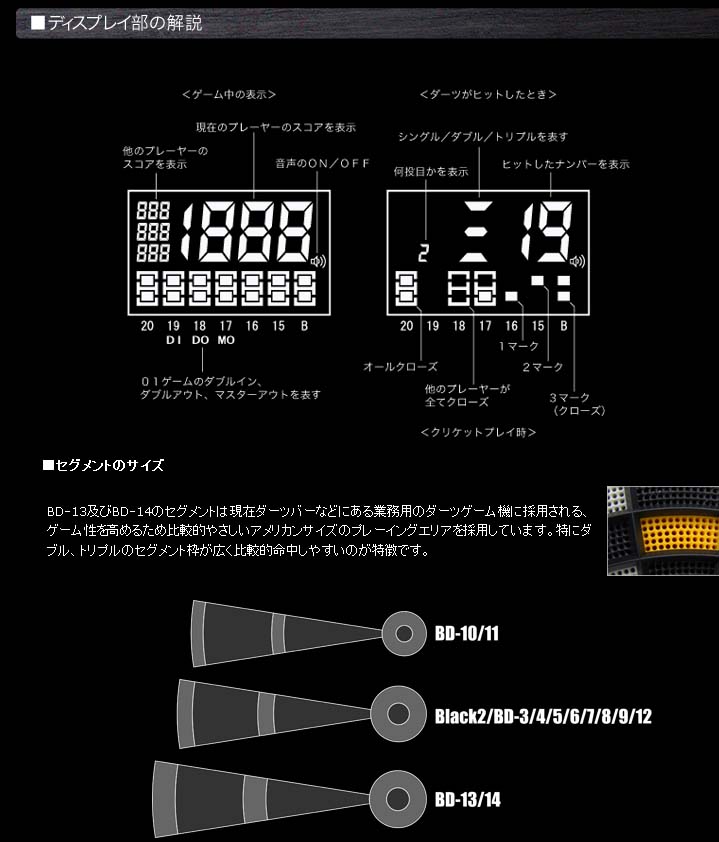 13 Army エレクトロニクスダーツ ムラウチドットコム