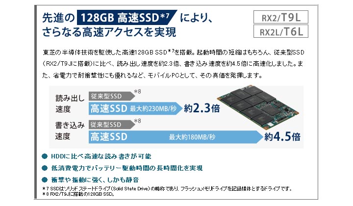 AndroidのOSをダウングレードする方法まとめ ...
