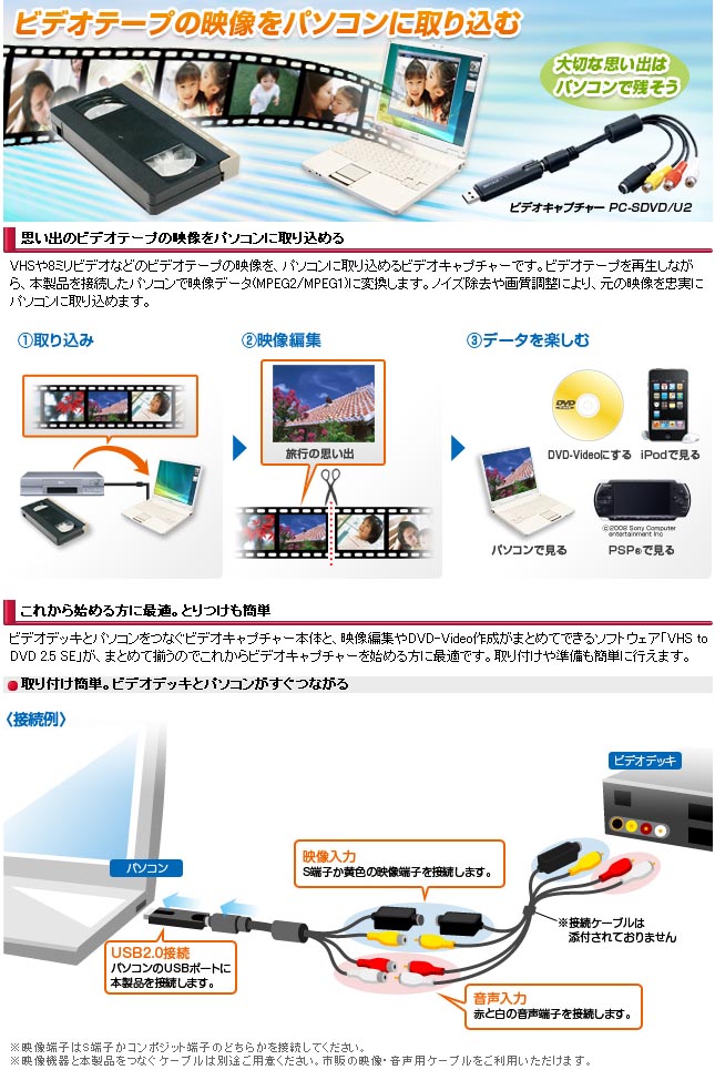 Pc Sdvd U2 ソフトウェアエンコード対応 Usb2 0用ビデオキャプチャー ムラウチドットコム