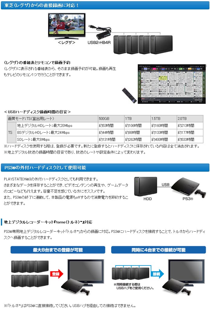 Hdcr U500ek Usb2 0外付けハードディスク 500gb ブラック 東芝 レグザ Sony トルネ 対応 ムラウチドットコム