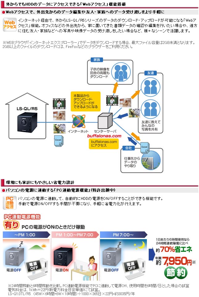 Ls Q2 0tl R5 Linkstation リンクステーション Raid5 Webアクセスネットワーク対応ハードディスク 2 0tb ムラウチドットコム