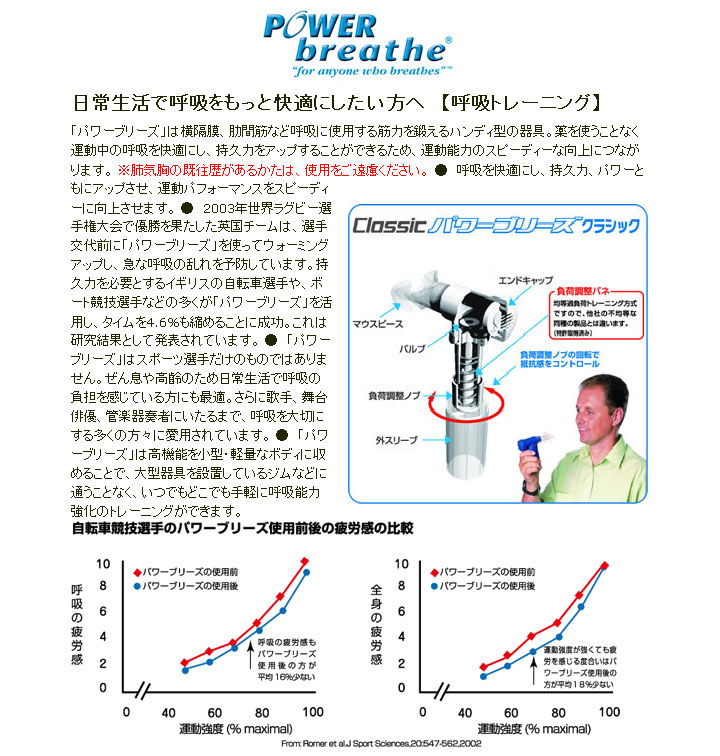 上品な POWER BREATHE パワーブリーズ パワーブリーズクラシック ウェルネス BCPB1001 ミドリ www.agroservet.com