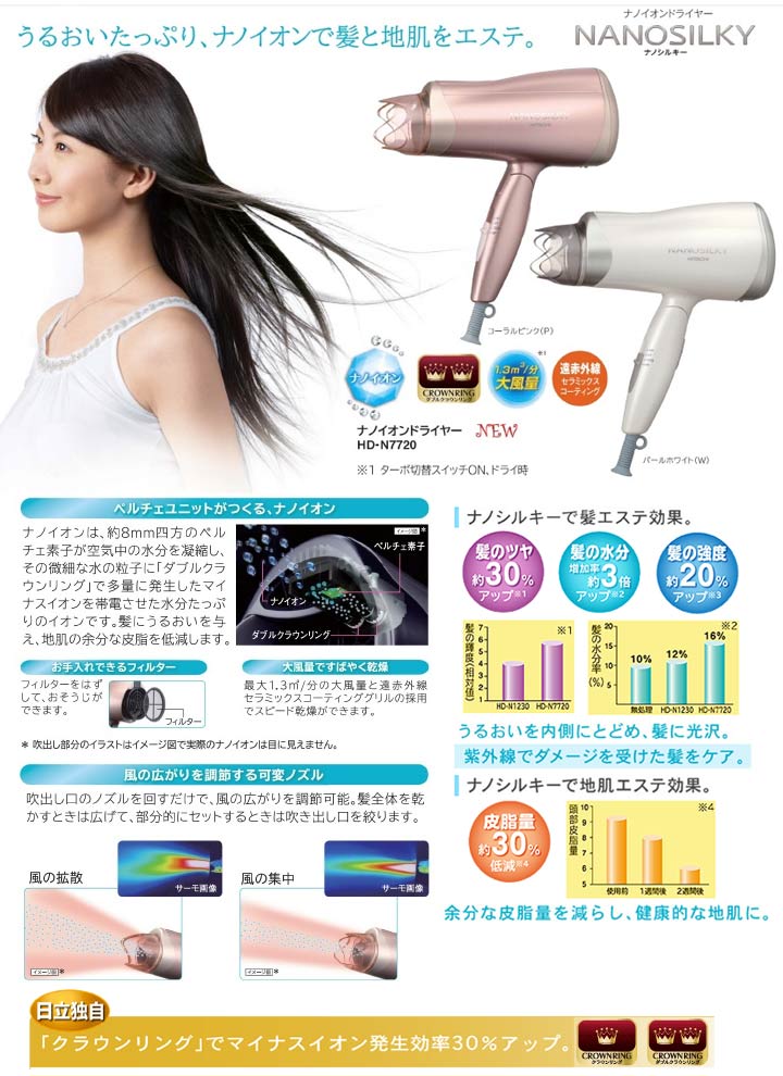 Hd N77 W ナノイオンドライヤー パールホワイト ムラウチドットコム Hd N77 W ナノイオンドライヤー パールホワイト ムラウチドットコム