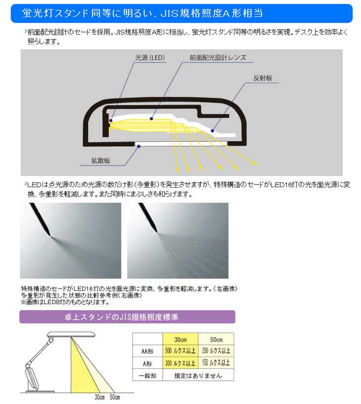 売れ筋がひ！ セプテンバー19アズワン クールインキュベーター 12L 1-6150-01