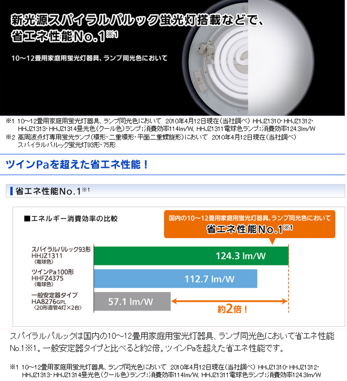 1/11入荷予定分！】HHJZ1310 るすばんタイマーリモコン付スパイラルパルックシーリングライト 【 ムラウチドットコム 】