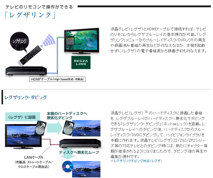 TOSHIBA/REGZA/ブルーレイディスクレコーダー/RD-BR610/ - ryultda.com