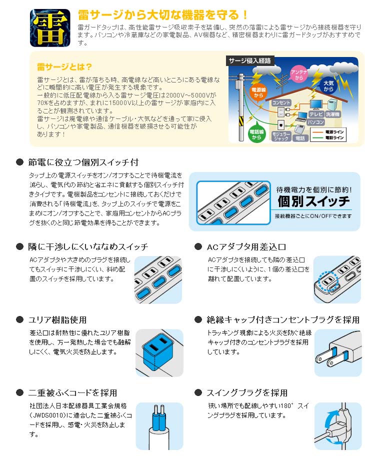 エレコム OAタップ 6個口 ブラウン 1.0m T-BR04-2610BR 返品種別A