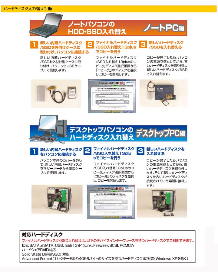 裸族のお立ち台DJクローンプラス SATA 6G Ver.2 [CROS2EU3CP6G2] Mac専門店