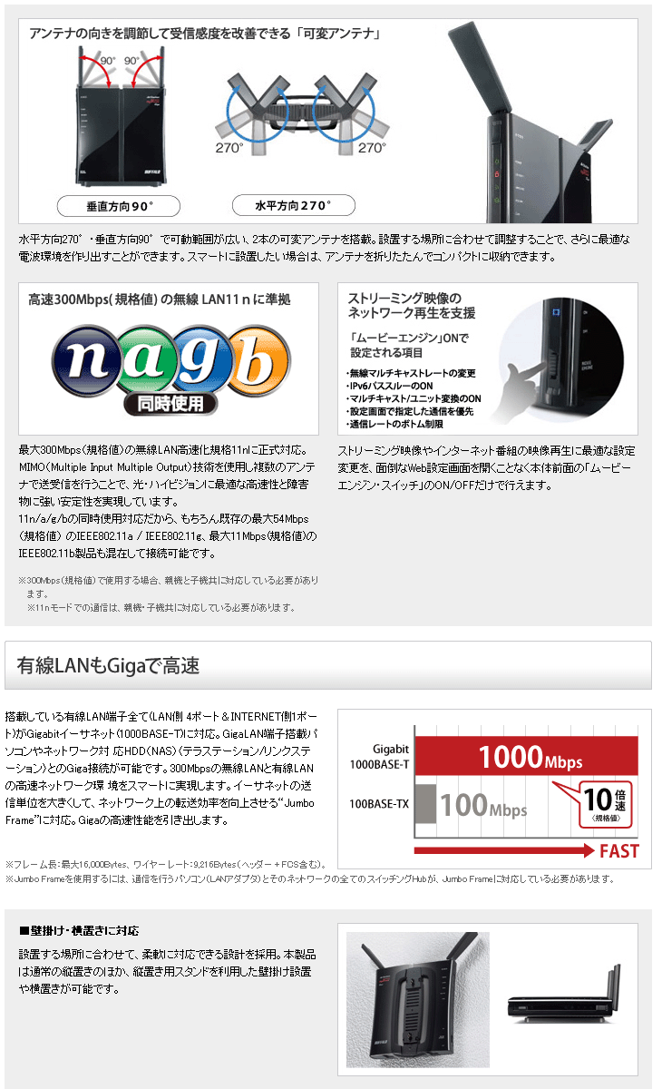11n A G B対応 300mbps 無線lanルータ エアステーション Wzr Hp Ag300h N ムラウチドットコム
