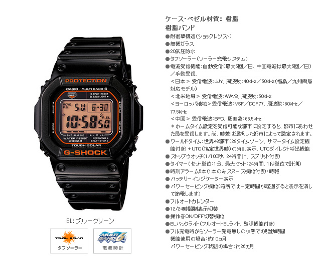 gwm5610r1jf