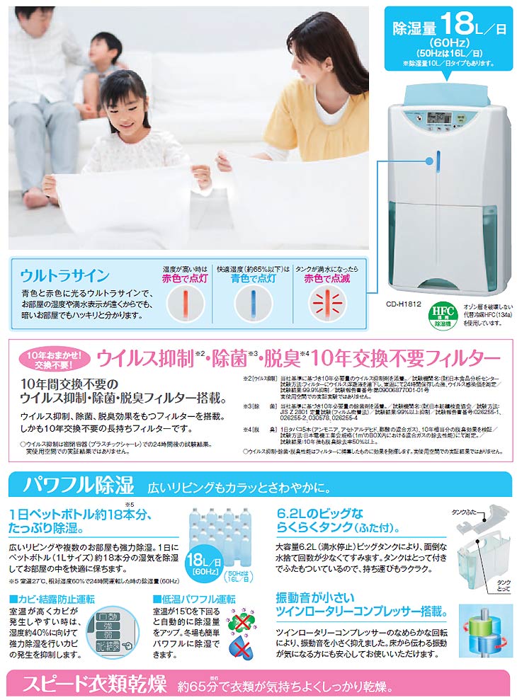 CORONA CD-H1812-AL 除湿機 65L/日