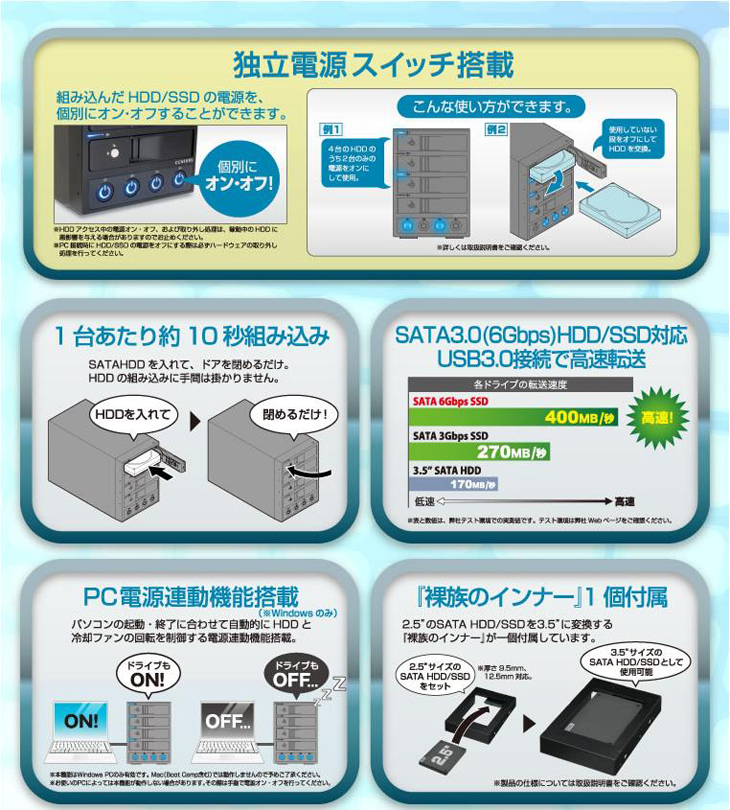大人の上質 非常に良い センチュリー 独立電源スイッチ搭載 USB3.0接続