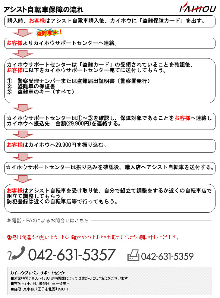 ５台限定】KH-DCY03-WH 20インチ電動アシスト折りたたみ自転車 SUISUI 