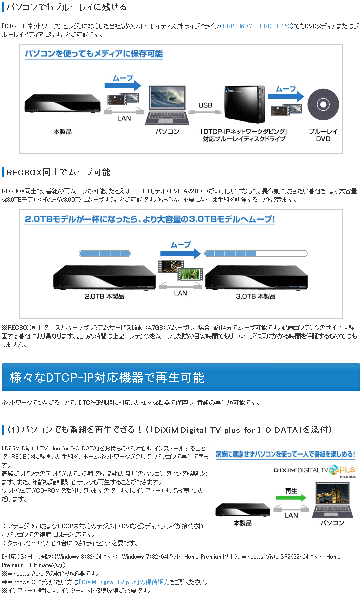 Dtcp Ip対応ハイビジョンレコーディングハードディスク 3tb Recbox Hvl Av3 0dt ムラウチドットコム