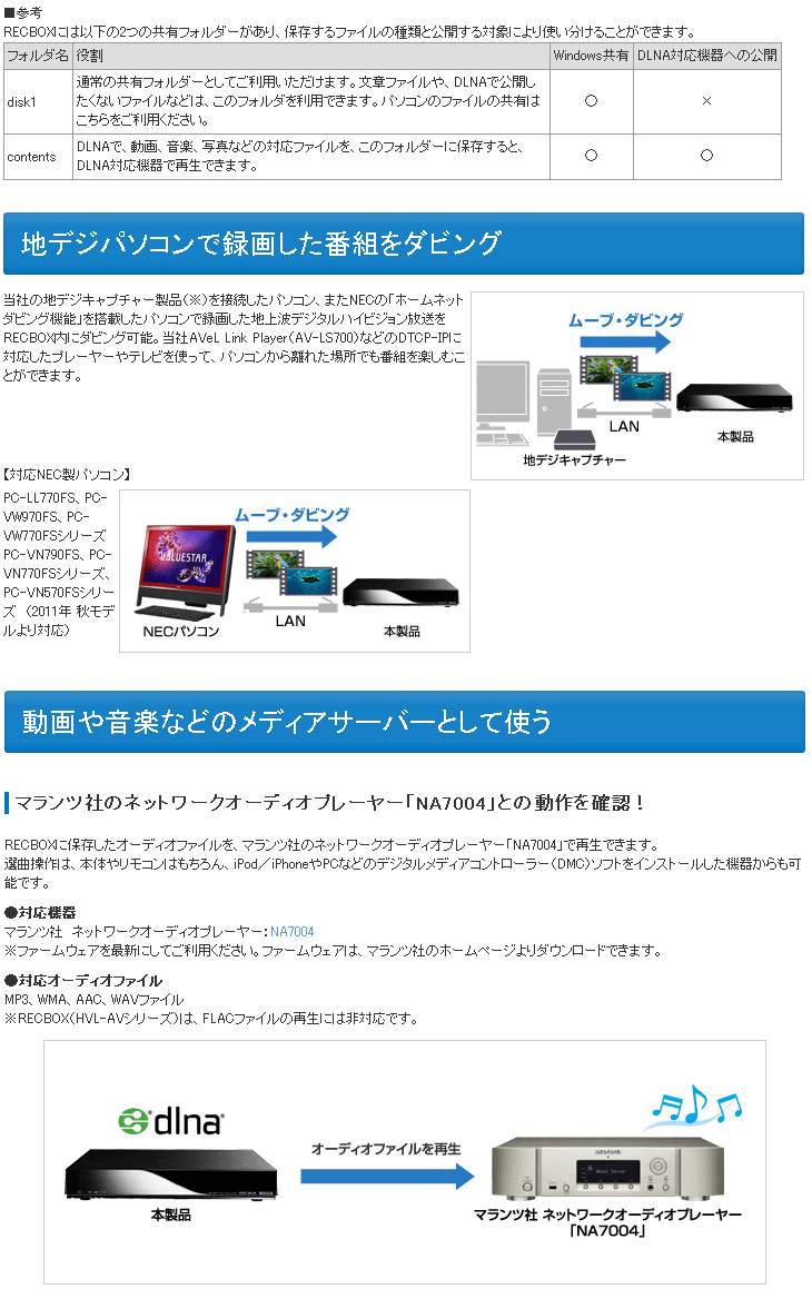 Dtcp Ip対応ハイビジョンレコーディングハードディスク 3tb Recbox Hvl Av3 0dt ムラウチドットコム