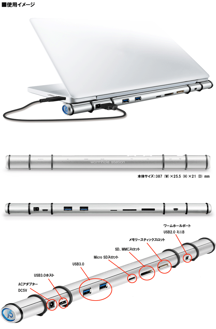 完了 インターフェイス拡張ドッキングステーション Flute Wormhole フルート ワームホール Juh3v2 ムラウチドットコム