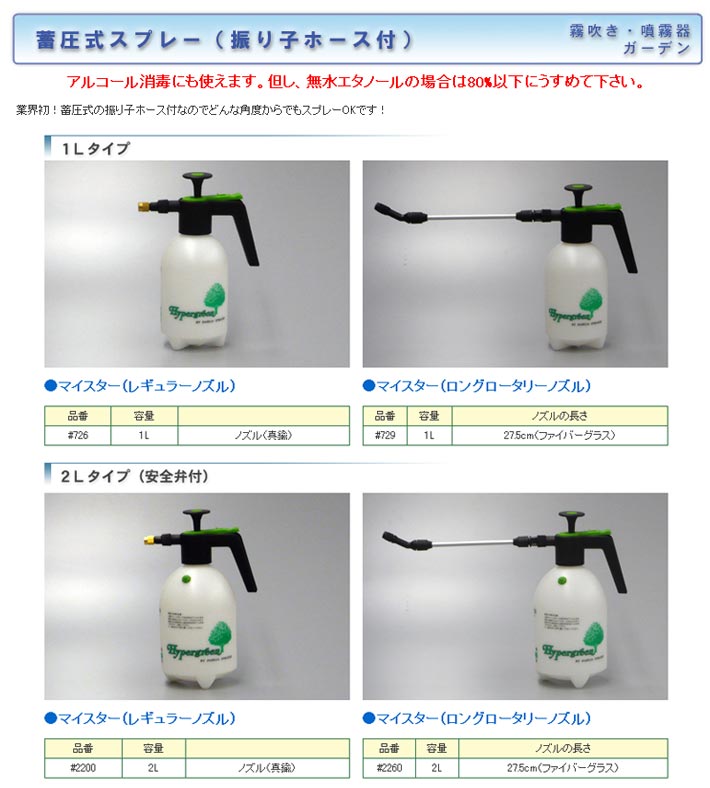 市場 マルハチ産業 全自動マイスター2260ロングノズル2L：ECJOY