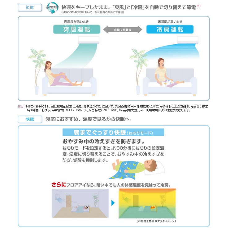 三菱/ルームエアコ/霧ヶ峰/フロアアイ/冷房ハイブリット/自動内部