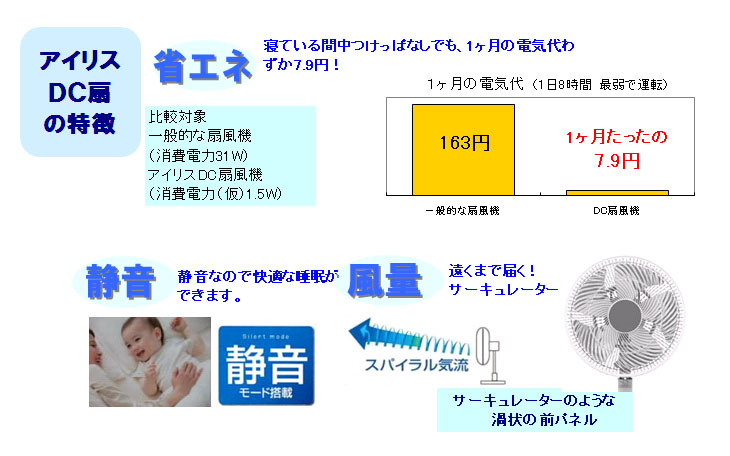 Efb 32dhr W A リモコン式リビング扇 ホワイト ブルー ムラウチドットコム Efb 32dhr W A リモコン式リビング扇 ホワイト ブルー ムラウチドットコム