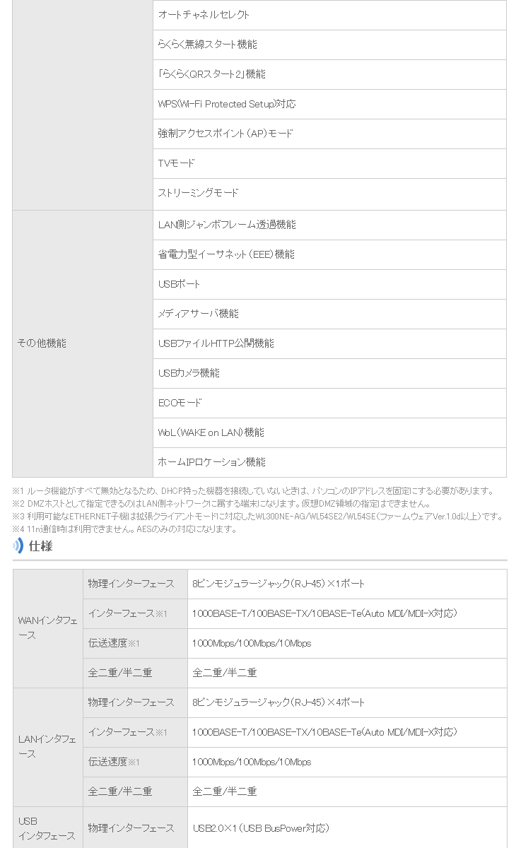 無線ｌａｎルータ Atermwg600hp Hpモデル イーサネットコンバータセット Pa Wg600hp E ムラウチドットコム