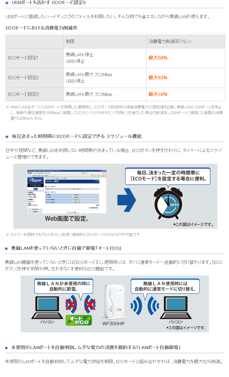 無線lanルータ Atermwf300hp Hpモデル Pa Wf300hp ムラウチドットコム