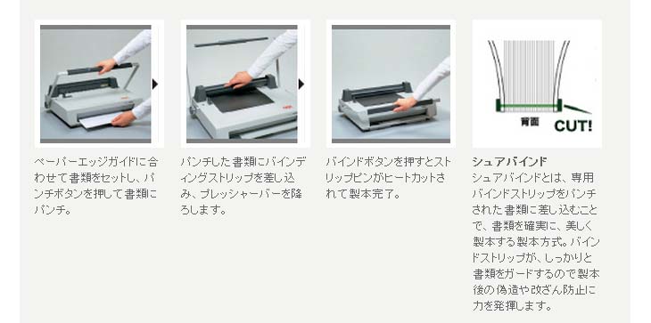 最大56％オフ！最大56％オフ！アコ・ブランズ 製本機シュアバインド GSB1000 その他事務用品