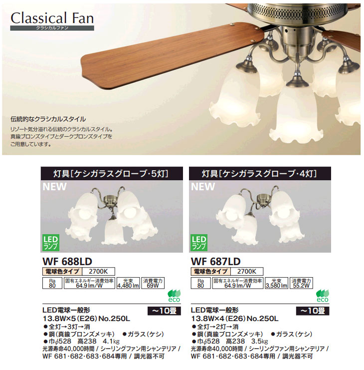 WF688LD 灯具［ケシガラスグローブ・5灯］【～10畳】 【 ムラウチ