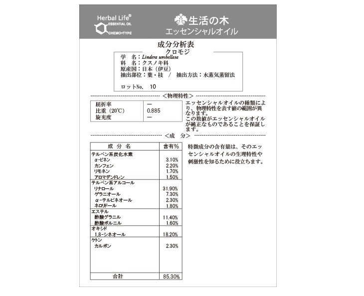 08 456 2540 エッセンシャルオイル 和精油クロモジ 10ml ムラウチドットコム