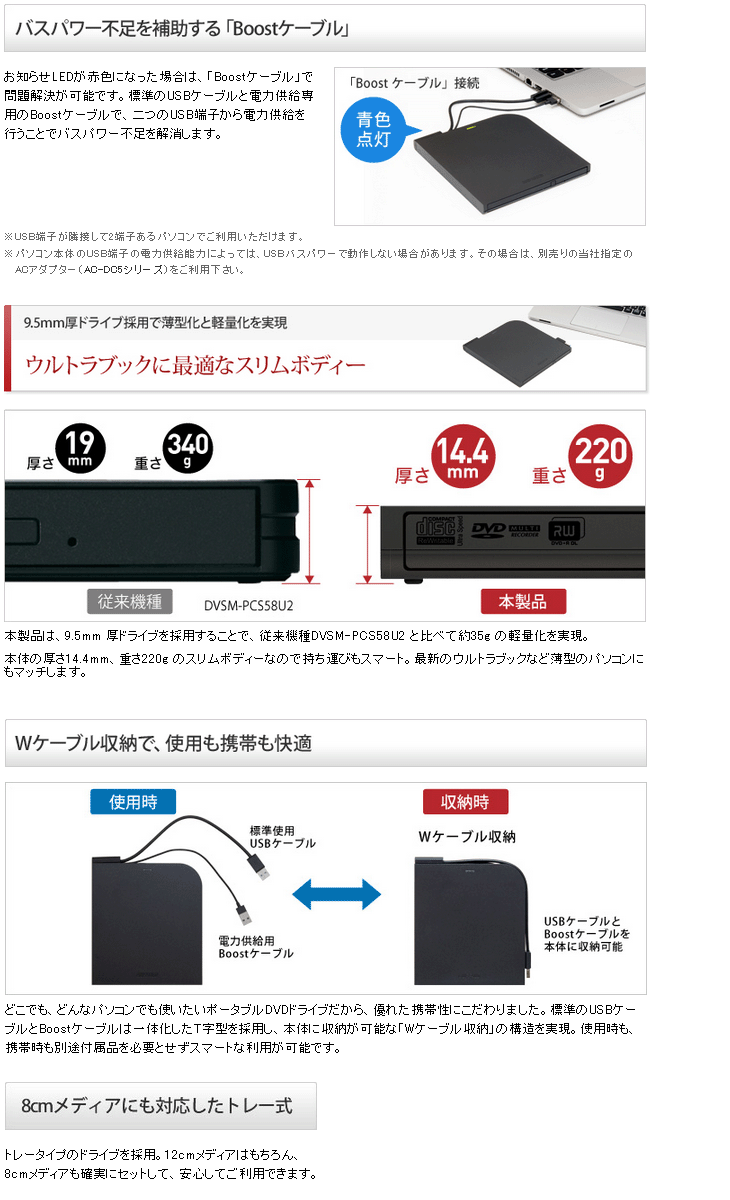 18％OFF BUFFALO USB2.0用 ポータブルDVDドライブ Wケーブル収納タイプ ホワイト DVSM-PC58U2V-WHC  discoversvg.com