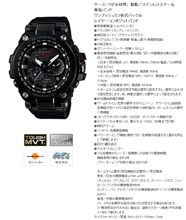 mtgs1000d1ajf
