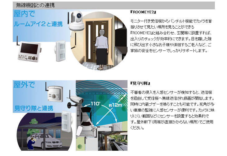 【Telstar/テルスター】SP-01 人感センサー (パッシブインフラレッド方式)