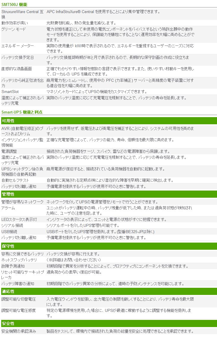 UPS 無停電電源装置 APC エーピーシー ラインインタラクティブ 長寿命バッテリ 正弦波 1年保証 SMT500J E 【 ムラウチドットコム 】