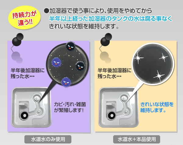 加湿器・空気清浄機のタンク用抗菌剤 【 ムラウチドットコム 】