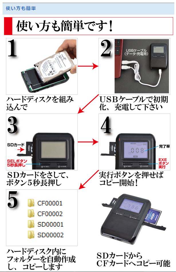 酸度 静める 違反する Sd カード コピー Pc ひねり エッセイ 叙情的な