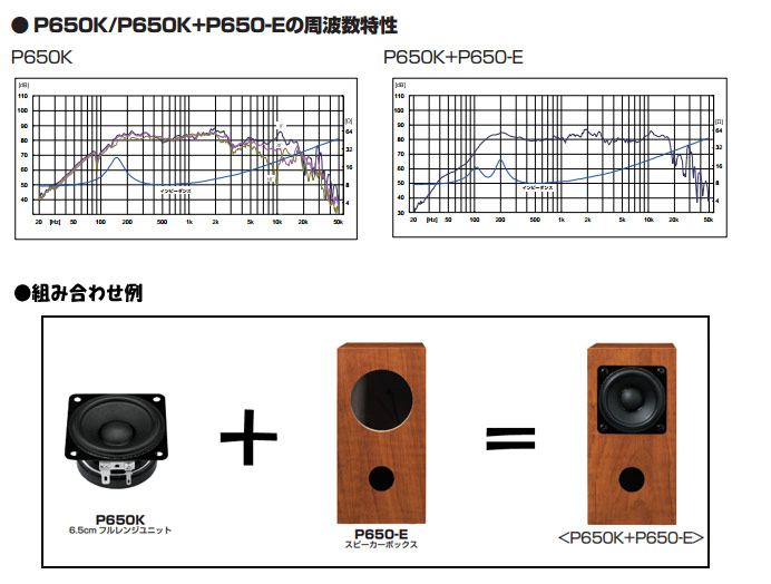 ☆【2台セット！】 P650K 6.5cmフルレンジユニット 【 ムラウチドットコム 】