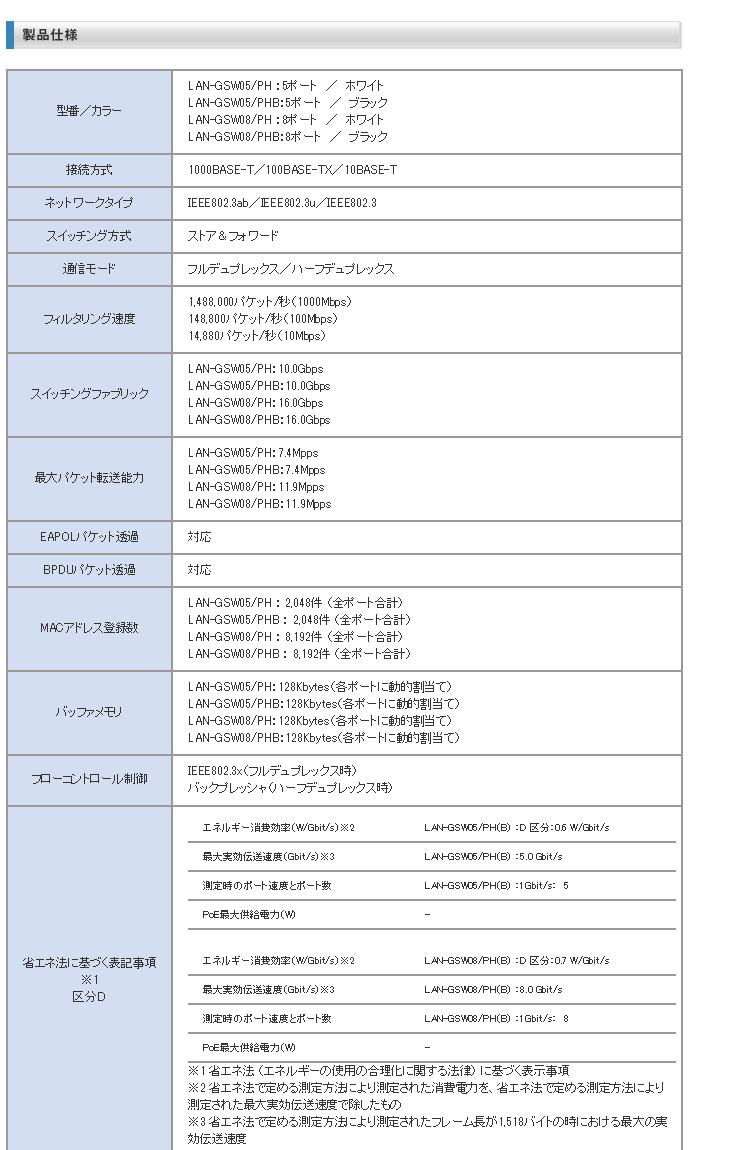Lan Gsw05 Ph ギガビット対応 5ポートスイッチングハブ ホワイト Acアダプタつき ムラウチドットコム