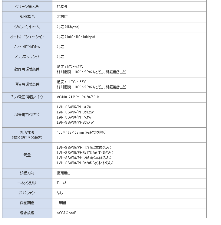 Lan Gsw05 Ph ギガビット対応 5ポートスイッチングハブ ホワイト Acアダプタつき ムラウチドットコム