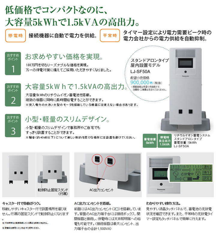 ◇Panasonic LJ-SF50A リチウムイオン蓄電システム 蓄電池◇