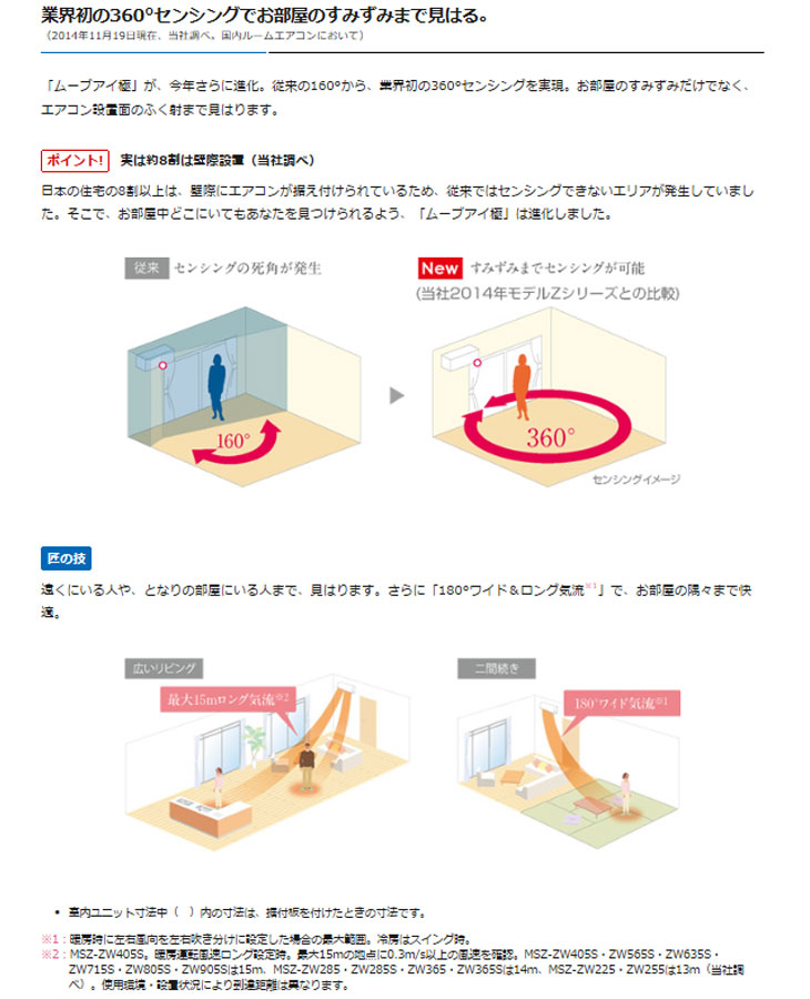 ルームエアコン 霧ヶ峰 Ｚシリーズ MSZ-ZW285（W）ウェーブホワイト 