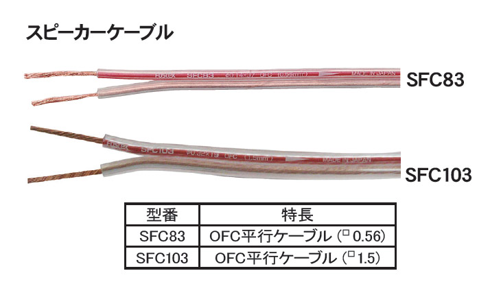 ご予約品 FOSTEX フォステクス SFC83 OFCスピーカー ケーブル fucoa.cl