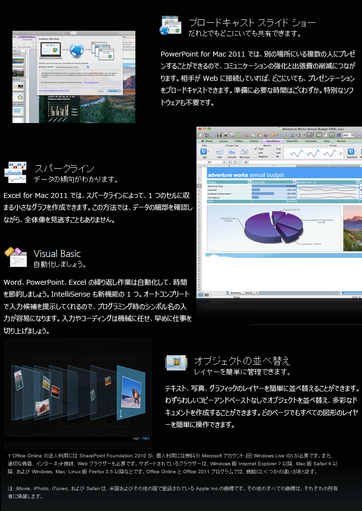 Office For Mac Student 2011
