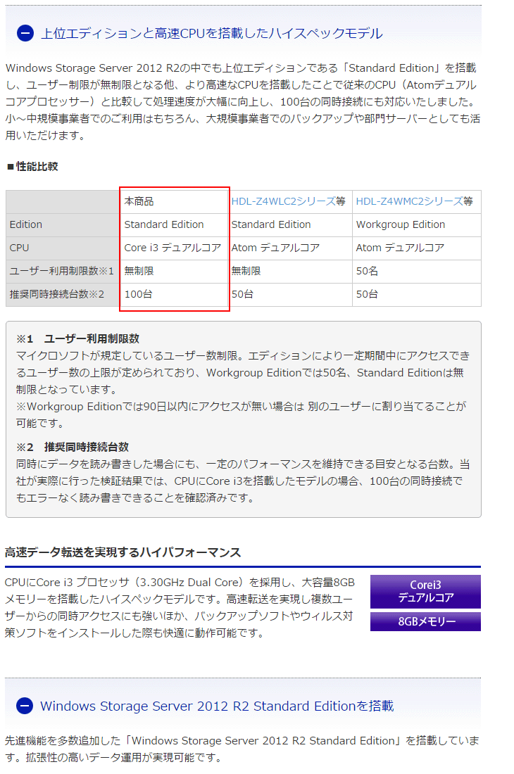 Windows Storage Server 2012 R2 Standard Edition搭載 1uラックマウントnas 24tb Hdl Z4wl24ir2 ムラウチドットコム