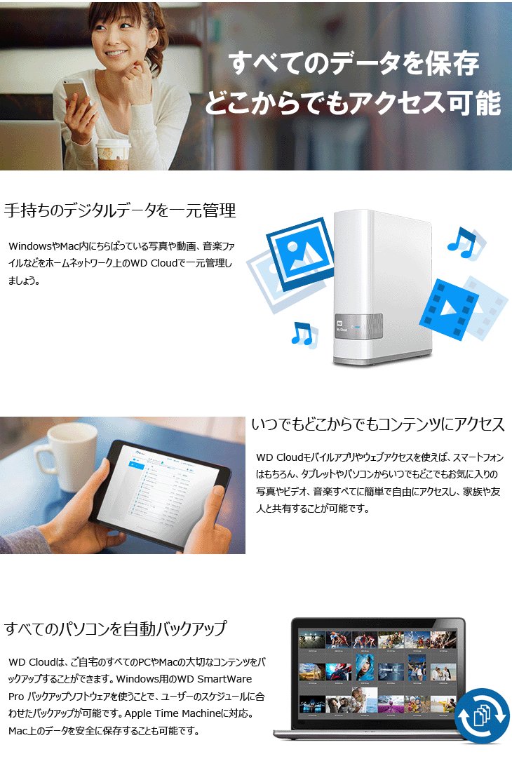 Lan接続ハードディスク パーソナルクラウドストレージ Nas Wd Cloud 4tb Wdbagx0040hwt Jesn ムラウチドットコム