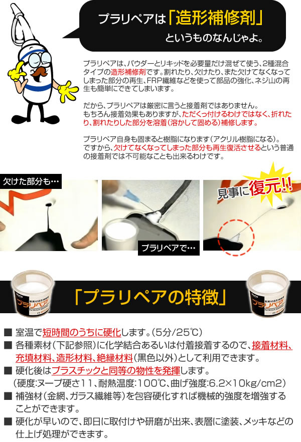 造形補修剤 プラリペアキット PL-16 透明 【 ムラウチドットコム 】