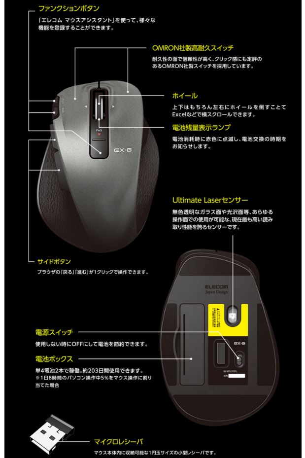 ULTIMATE LASERマウス/握りの極み/Sサイズ/無線/2.4GHz/8ボタン+チルト/ブラック M-XGS20DLBK 【  ムラウチドットコム 】